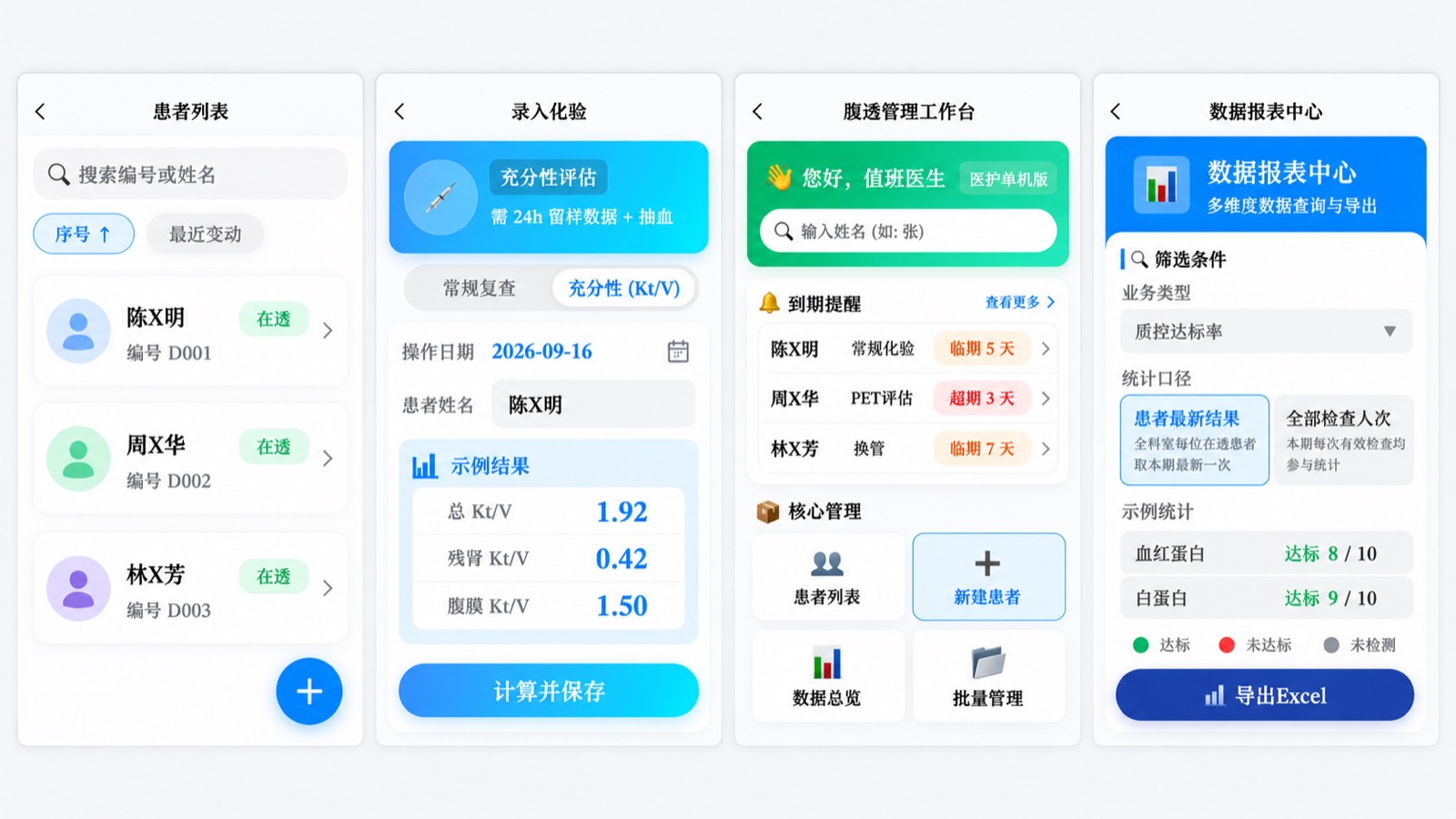 界面示意 · 腹透管理助手 · 患者档案、评估与科室报表